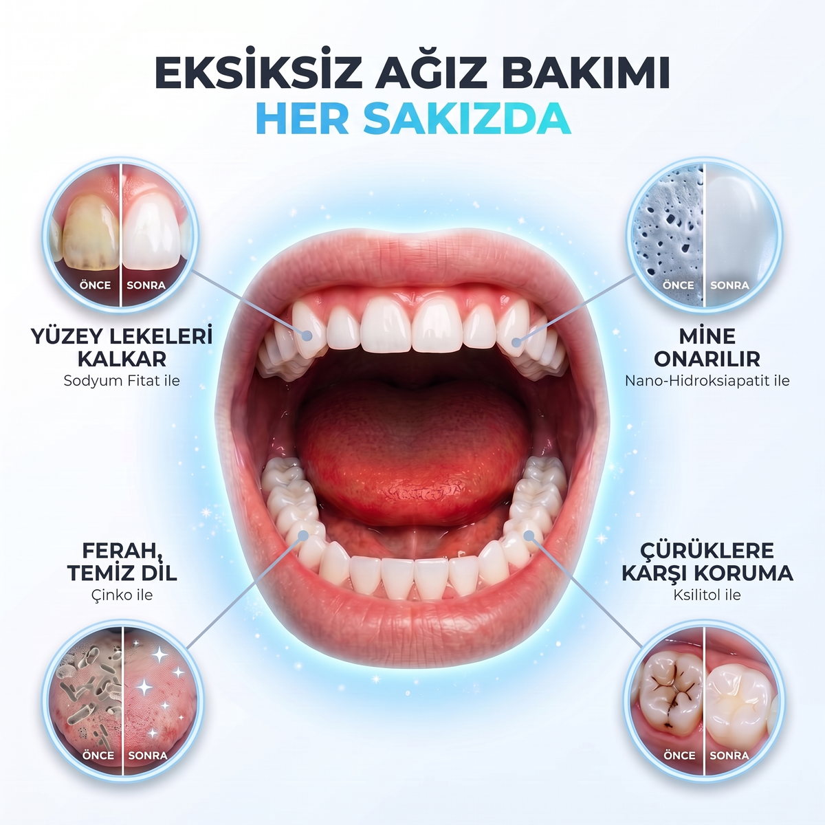 Blumy Premium Sakız